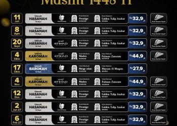Umroh Nyaman dengan Travel Terpercaya Tahun 2026